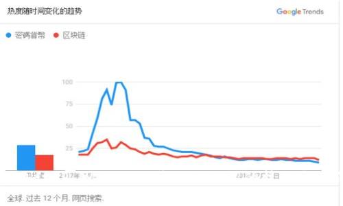 解决红TP Wallet不显示助记词的技巧与方法