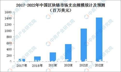 如何通过TPWallet购买猪猪币：全面指南